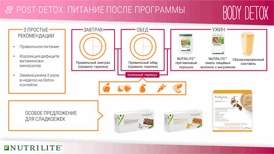 Amway Presentations