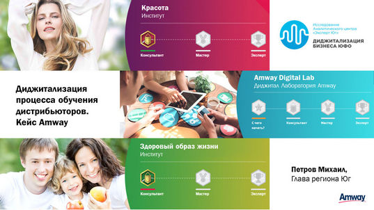 Amway Presentations