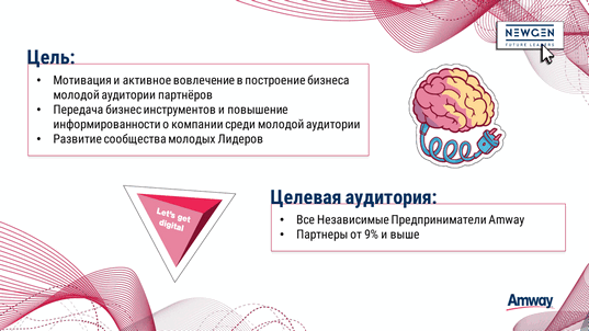 Amway Presentations