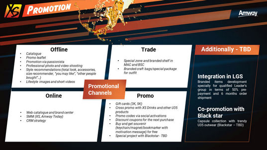 Amway Presentations