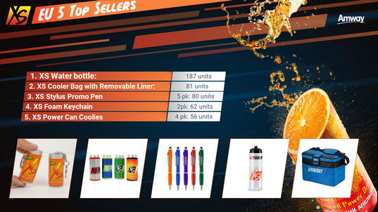 Amway Presentations