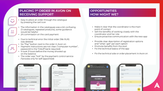 Responsivetech website